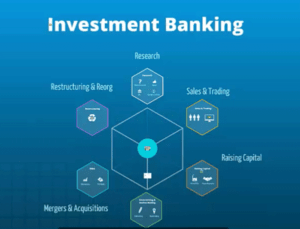 Career in Investment Banking