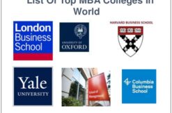 Top 10 Business Schools in the world